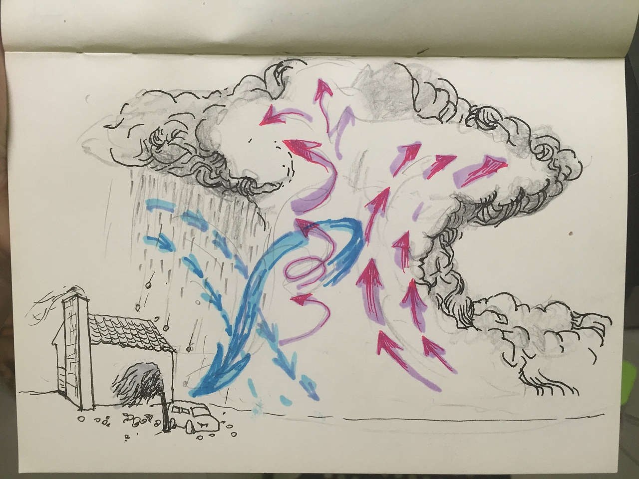 有含义的画（图ZNTQ1NDY1NjQ=） - 新锐潮流插画 - 站酷设计师cooperfinger原创素材 - 站酷ZCOOL