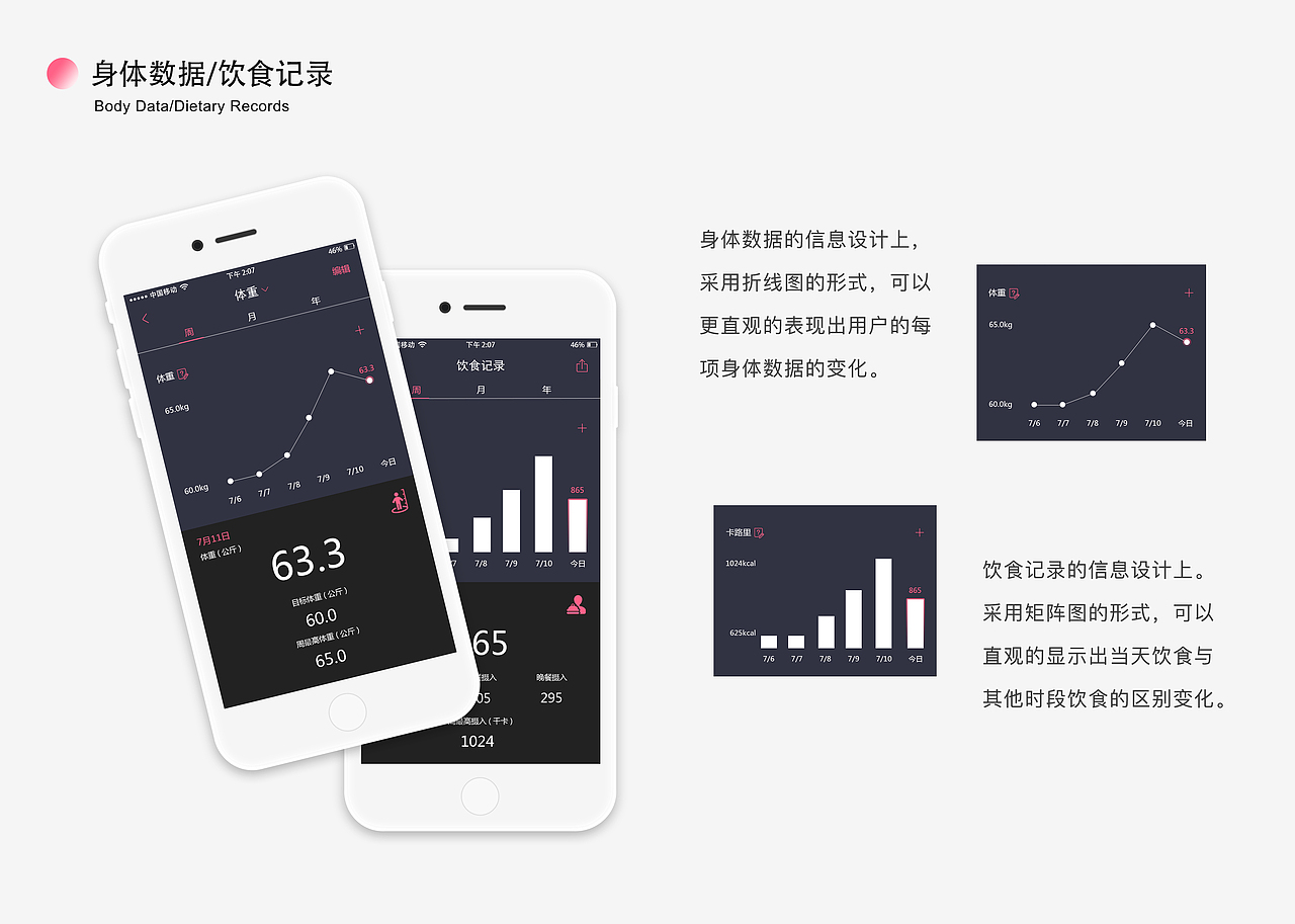 UX求职作品集（图ZMjQ5MDk0NzIw） - 人机交互 - 站酷设计师daniel201406原创素材 - 站酷ZCOOL