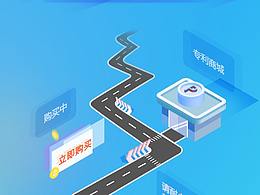 兩張簡(jiǎn)易的2.5D插畫(huà)介紹頁(yè)--云葫蘆知識(shí)產(chǎn)權(quán)5.0.2