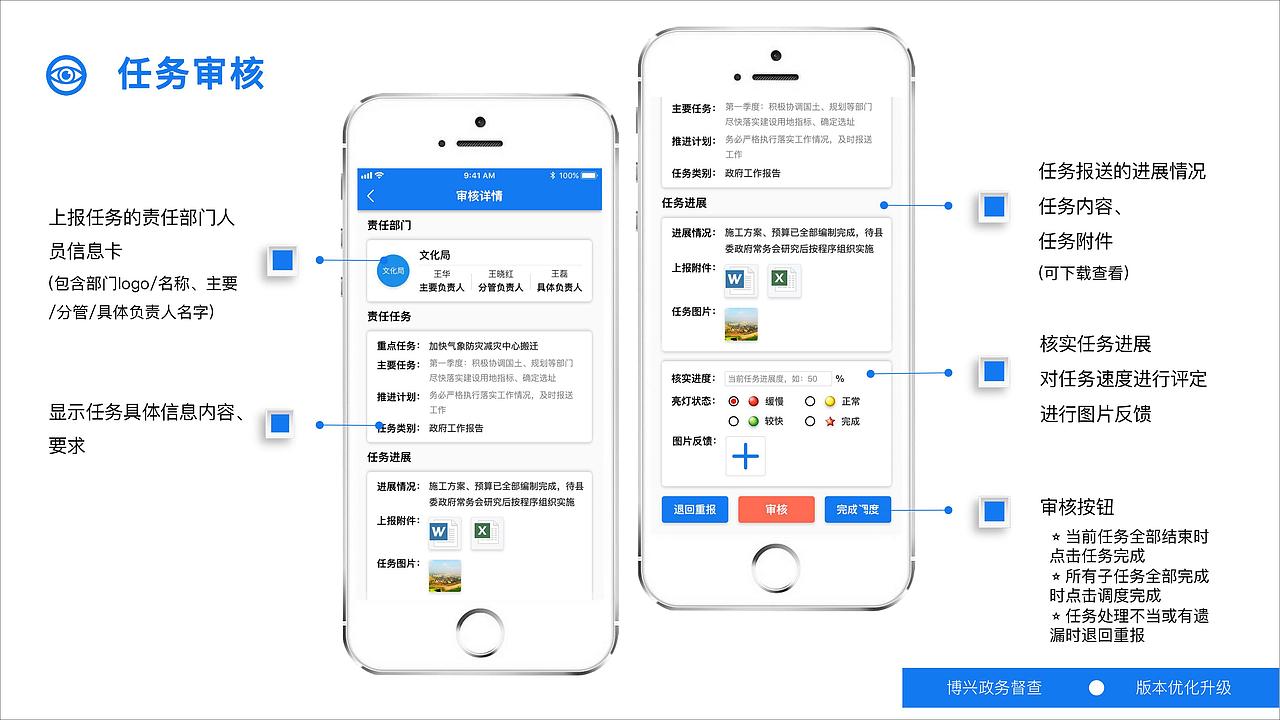政务app（图ZMTU4NzgyMjEy） - APP界面 - 站酷设计师齐齐317原创素材 - 站酷ZCOOL