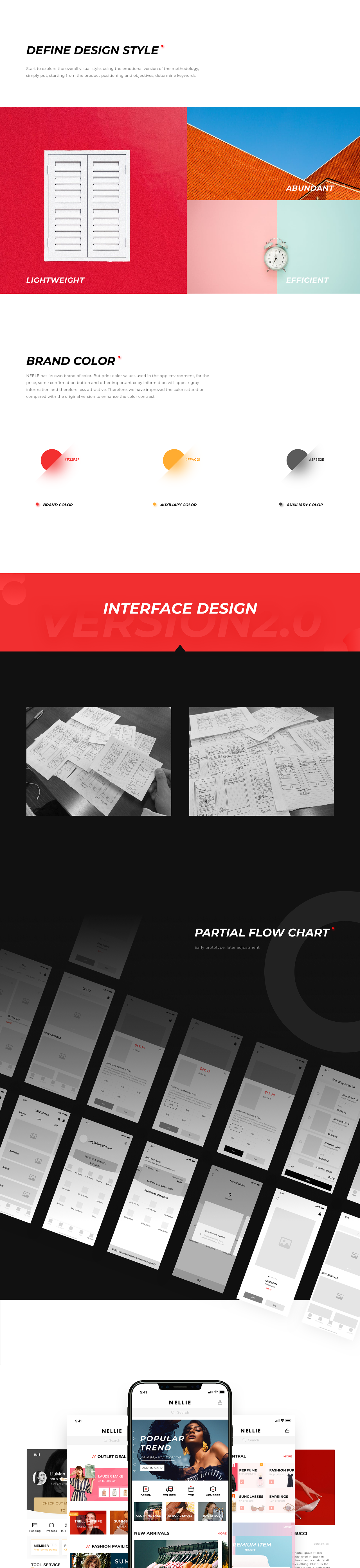NELLE项目总结（图ZMTc4MjMzNTcy） - APP界面 - 站酷设计师NiceIn原创素材 - 站酷ZCOOL