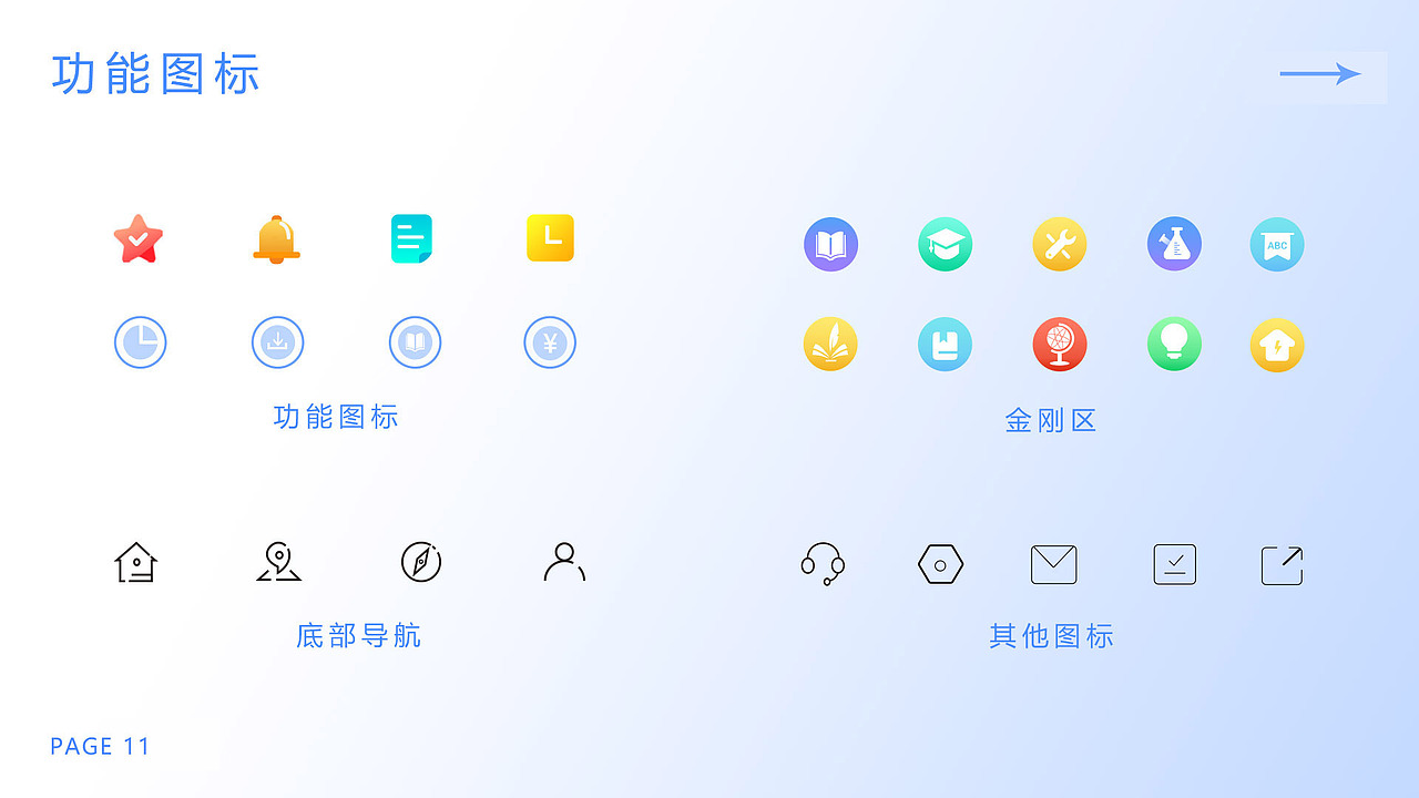 作品集（图ZMjYyMDA2NjE2） - APP界面 - 站酷设计师Z38681384原创素材 - 站酷ZCOOL