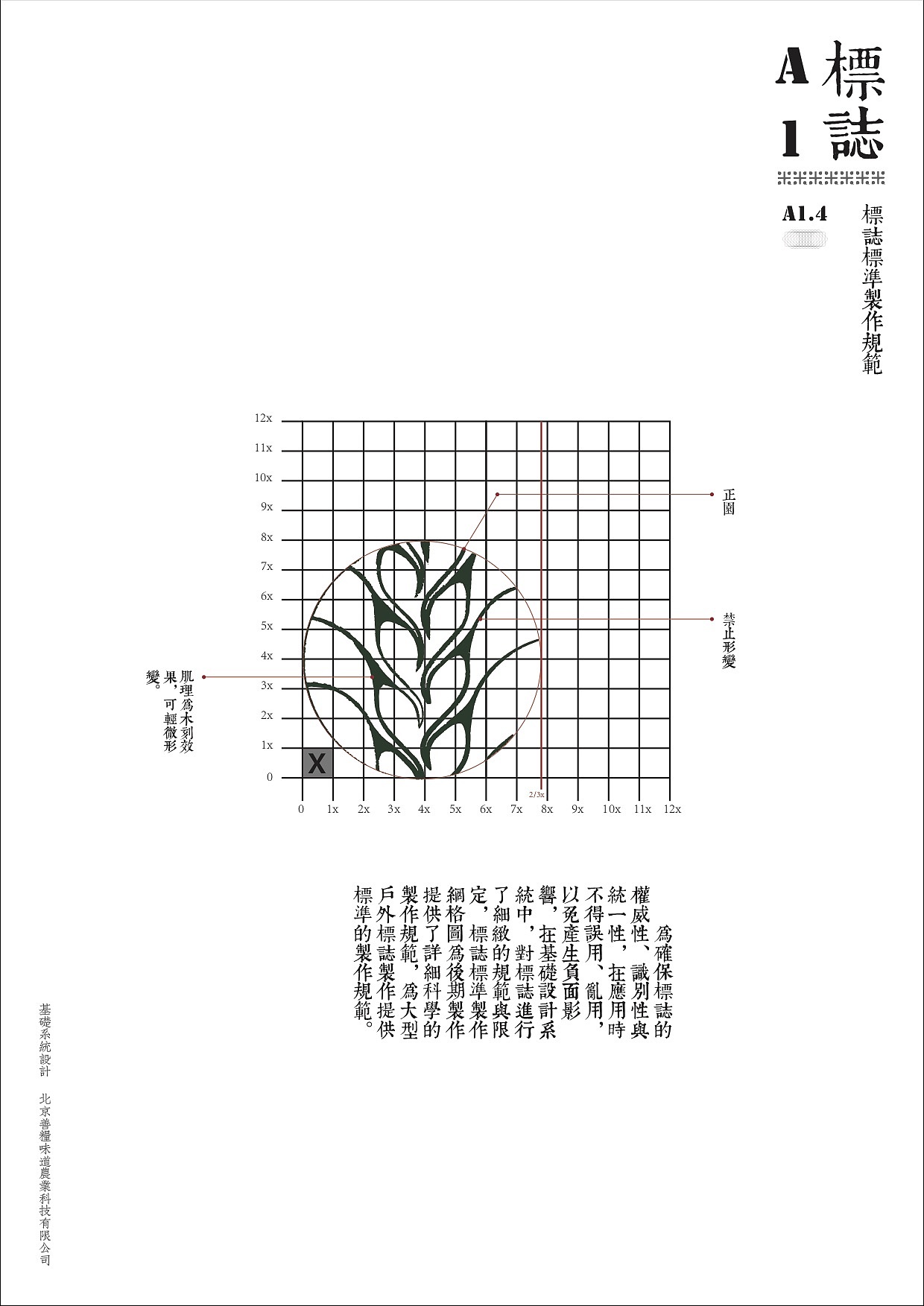 善粮味道VI设计（图ZMTAwNzc0ODQ0） - 品牌 - 站酷设计师Sidrickyu原创素材 - 站酷ZCOOL