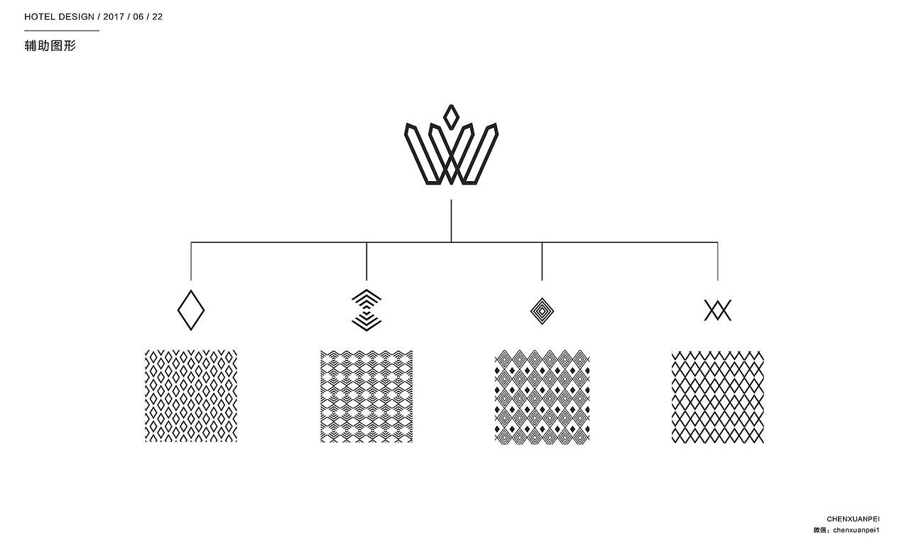 【WIEDEN HOTEL-威登酒店】品牌VI提案（图ZMTA2MTAwMzky） - Logo - 站酷设计师大白的设计原创素材 - 站酷ZCOOL