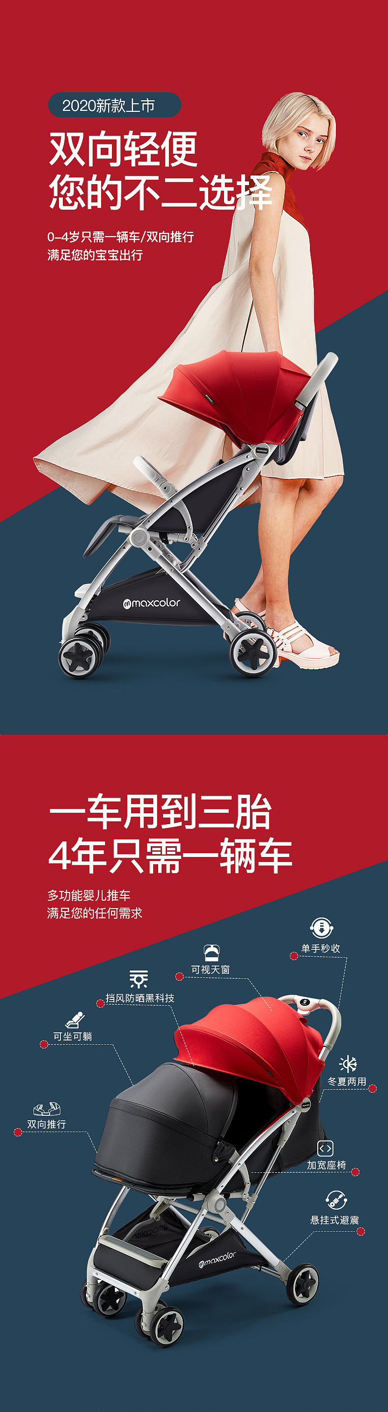 母嬰類 嬰兒車詳情頁（圖ZMjE5OTMyNjY4） - 電商 - 站酷設(shè)計(jì)師魚兒念你原創(chuàng)素材 - 站酷ZCOOL