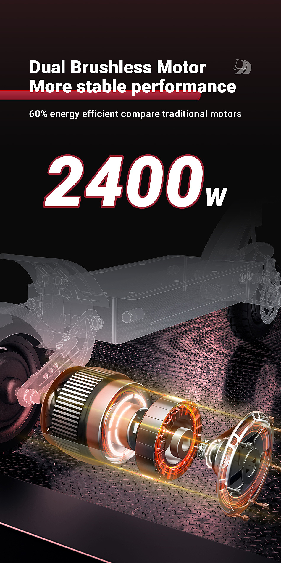 速卖通详情 电动车建模渲染 淘宝天猫详情 亚马逊套图