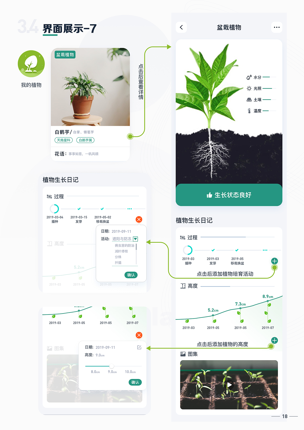 养老机构老人园艺健身服务系统