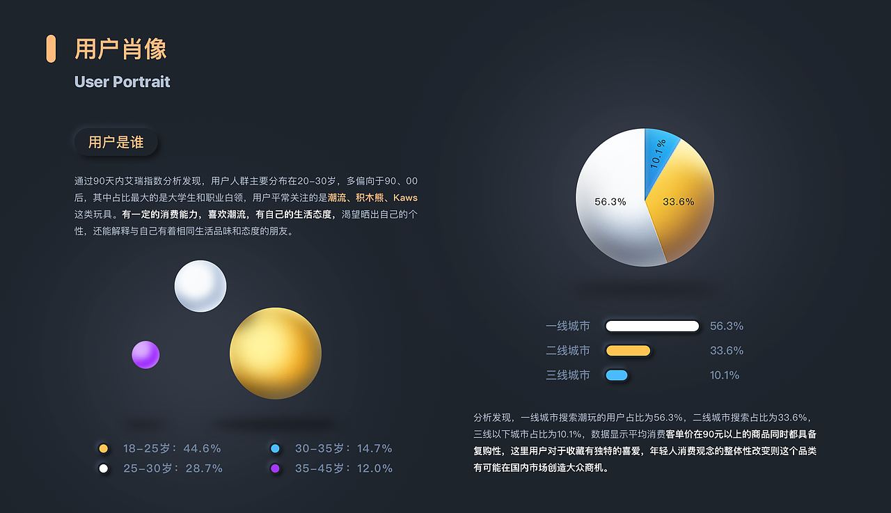 2020年度作品集整理（图ZMjMzMTIwNzE2） - APP界面 - 站酷设计师小锅同学a原创素材 - 站酷ZCOOL