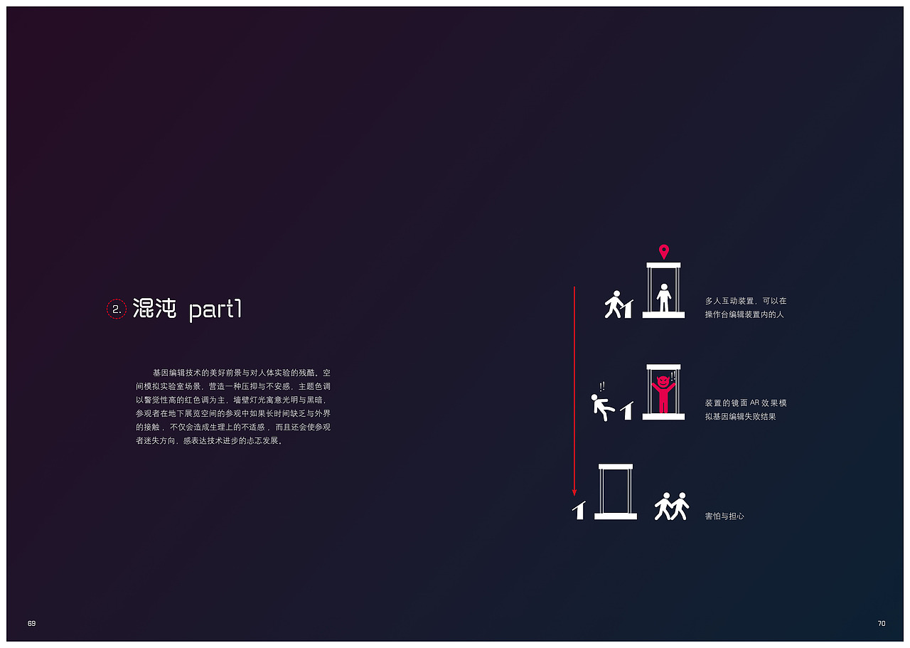 《双岐》空间体验设计-广美毕业设计（图ZMTk2MDM0ODMy） - 展陈设计 - 站酷设计师伊拉克走地鸡原创素材 - 站酷ZCOOL