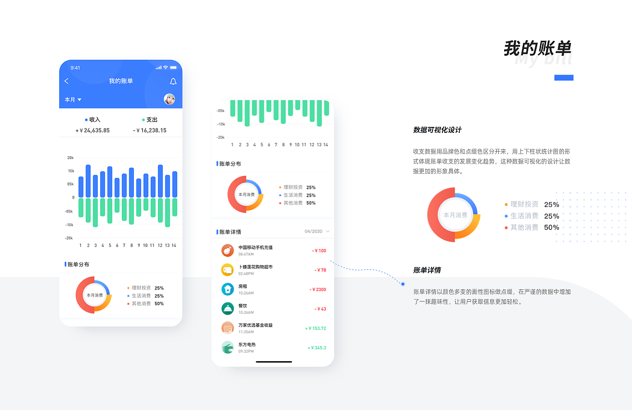 益信金服Redesign 视觉设计（图ZMjQ3MjE0NTQ4） - APP界面 - 站酷设计师小小鱼先森原创素材 - 站酷ZCOOL