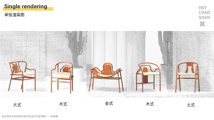 潮汕地域文化家具设计——毕业设计（图ZMjcyMTAzOTc2） - 其他工业/产品 - 站酷设计师是丽丽鸭原创素材 - 站酷ZCOOL