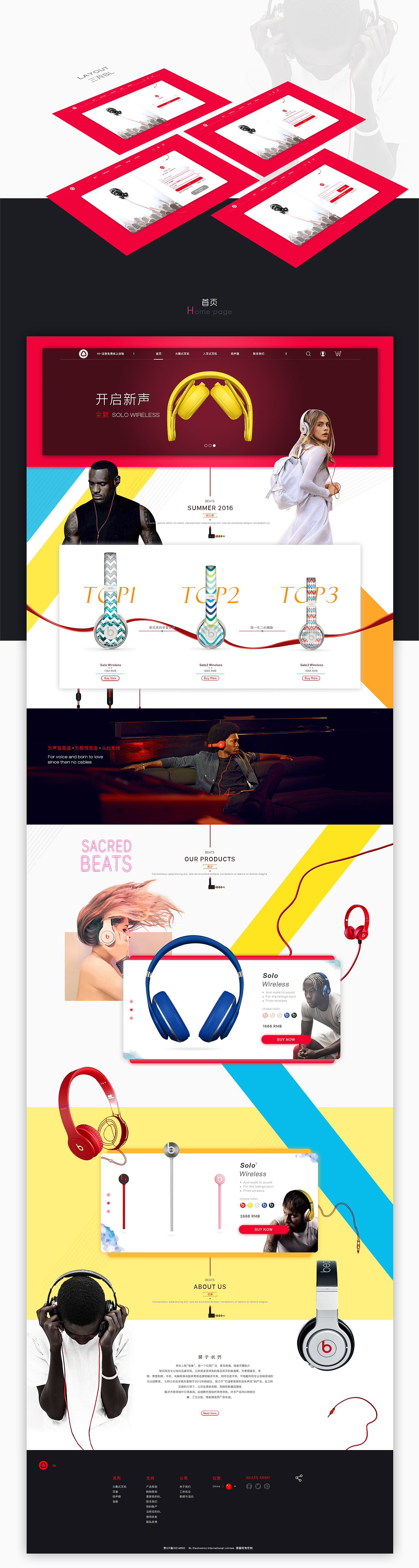 垂直型电商（图ZNTMxMzE1NjA=） - 电商 - 站酷设计师九家原创素材 - 站酷ZCOOL