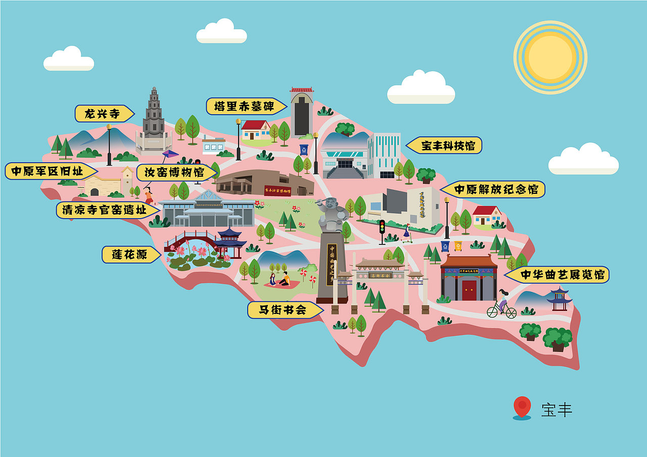 创意旅游地图插画（图ZMjE5NzAxODE2） - 商业插画 - 站酷设计师cherryball原创素材 - 站酷ZCOOL