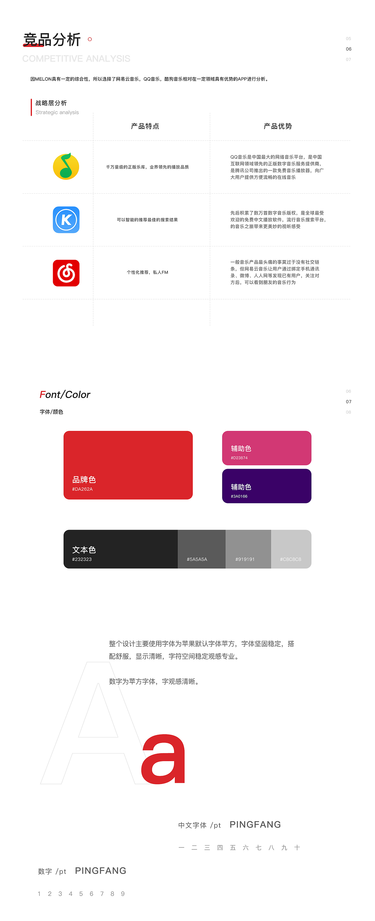 Melon 發(fā)現(xiàn)更多更好的音樂（圖ZMTk4NzAwNDky） - APP界面 - 站酷設(shè)計師Jackson會發(fā)光原創(chuàng)素材 - 站酷ZCOOL