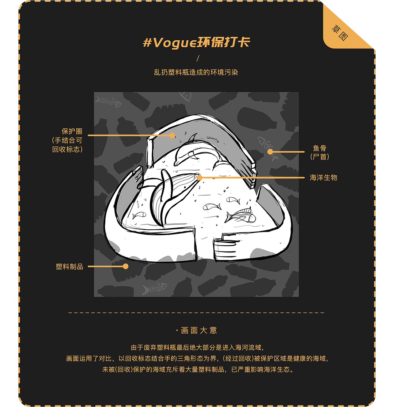 #地球守卫者#｜VOGUE环保打卡（图ZMjI0NzIyODQw） - 商业插画 - 站酷设计师刘阿泥原创素材 - 站酷ZCOOL