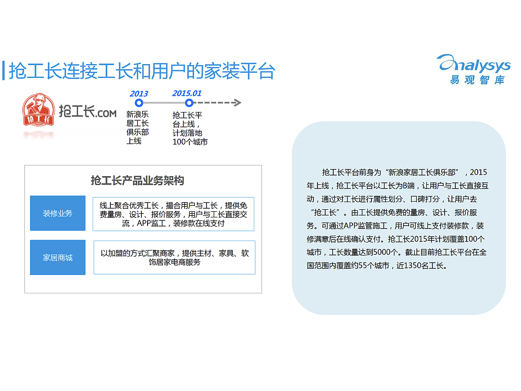 家装行业分析报告