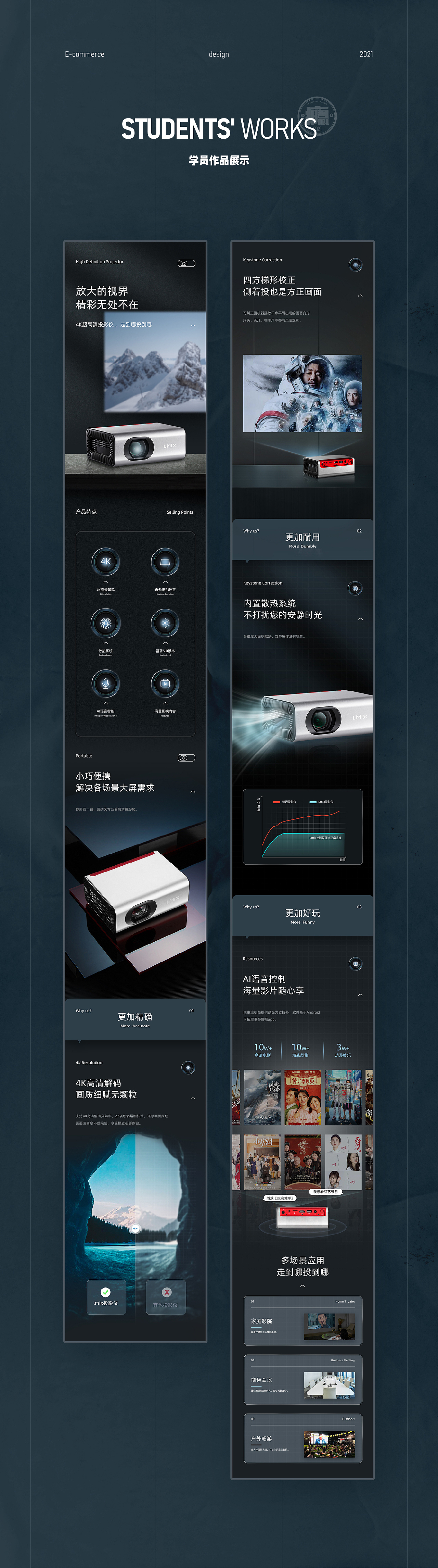【详情页】学员作品精选