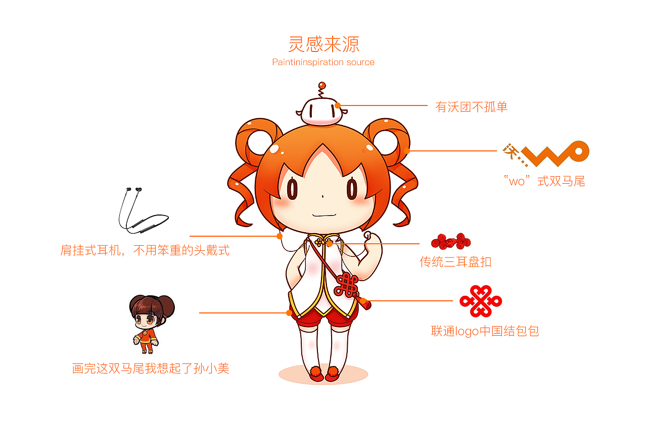 沃品牌卡通形象设计——沃音（图ZMTE4MzQ1ODE2） - IP形象 - 站酷设计师布子言buzyan原创素材 - 站酷ZCOOL