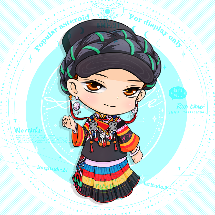 黎族Q版人物立绘