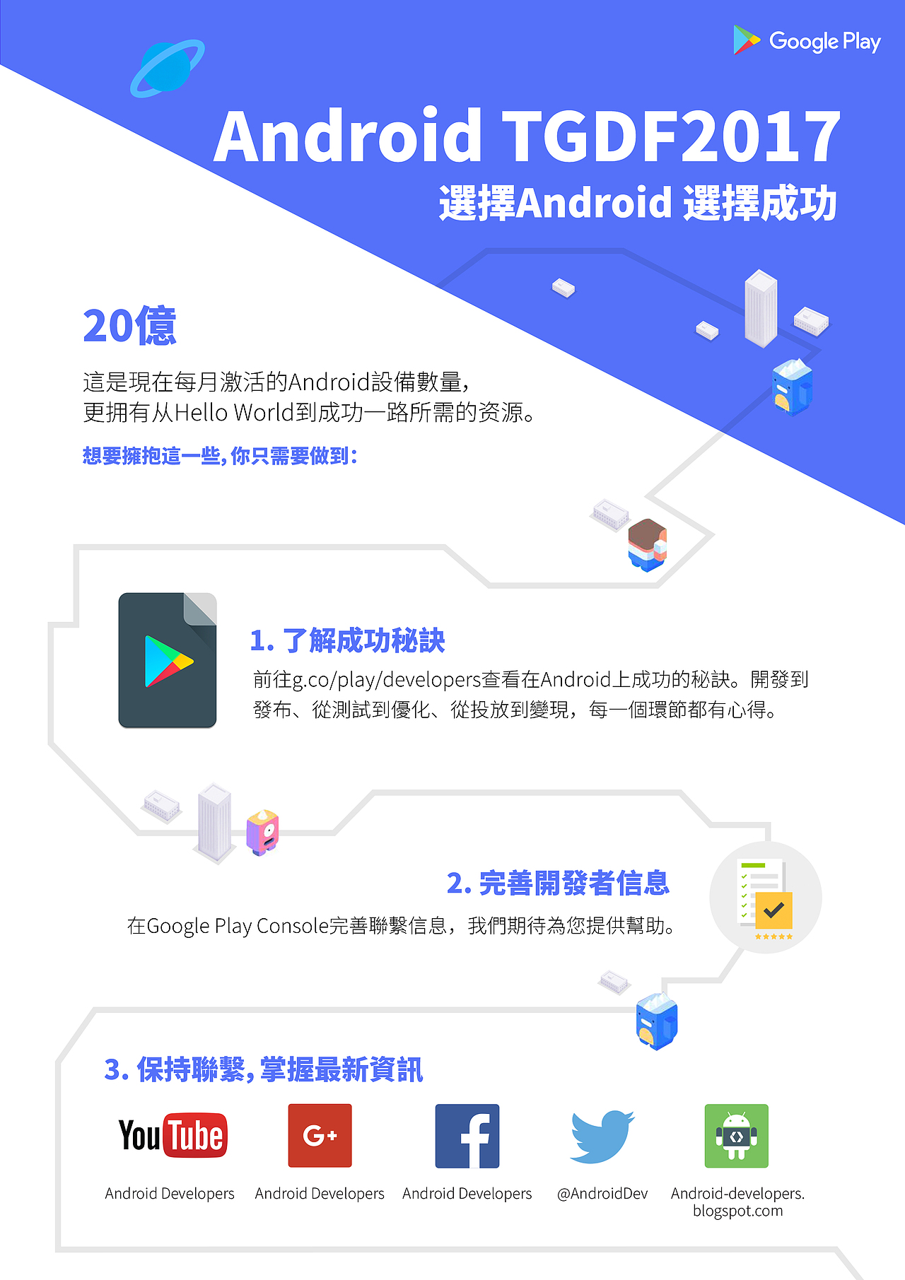 google一系列小图
