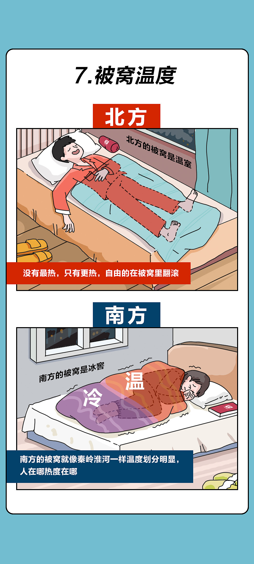 北方的「雪」VS南方的「雪」（圖ZMjM2OTczMzQ4） - 短篇/格漫 - 站酷設(shè)計(jì)師老幺小九九原創(chuàng)素材 - 站酷ZCOOL