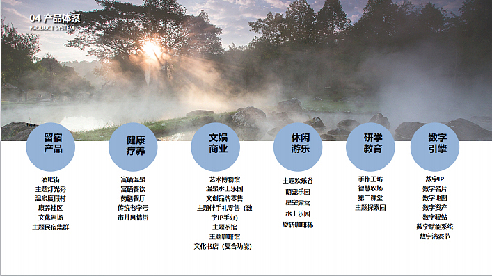 2022贵阳开阳温泉度假旅游康养项目(整合)汇报版-46P