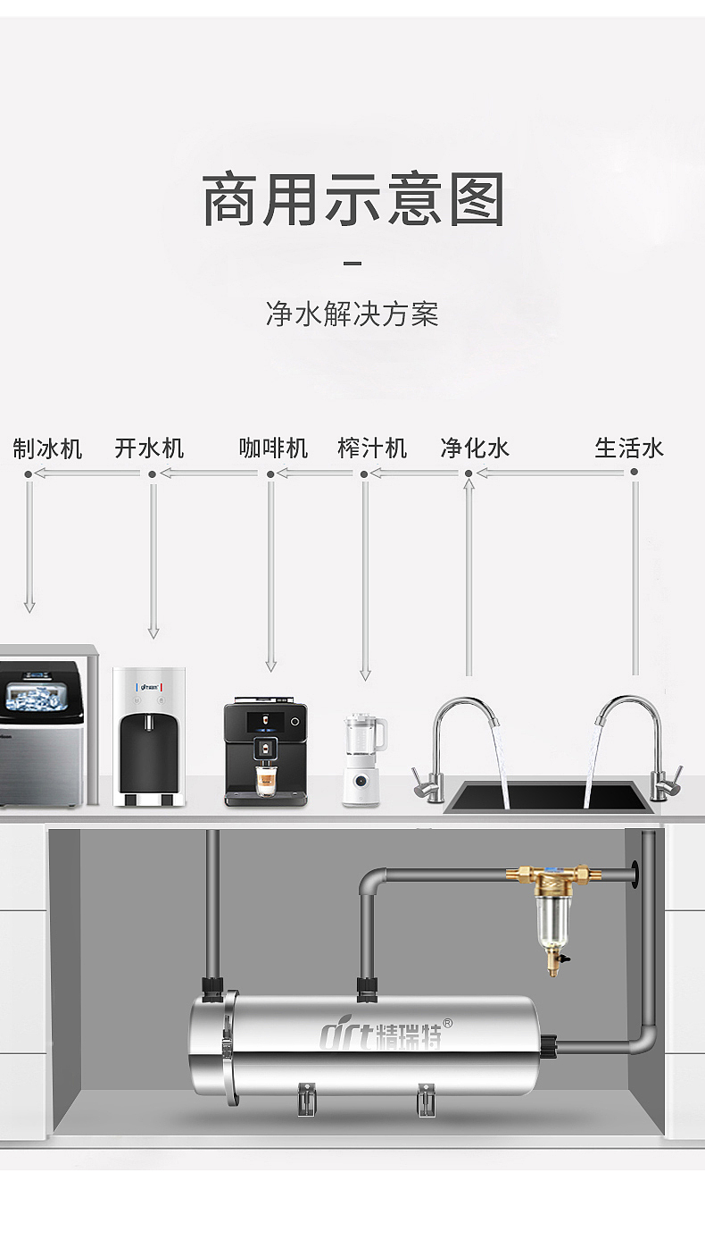 精瑞特手洗膜厨房净水器1500l动画