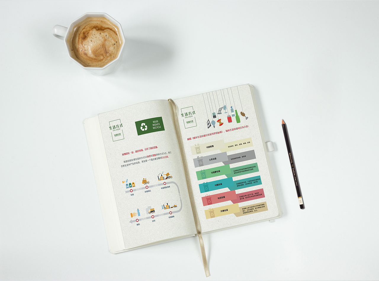 四川环保宣教笔记本（已商用）（图ZMTcxNzA4Mzc2） - 书籍/画册 - 站酷设计师SSAN珊原创素材 - 站酷ZCOOL
