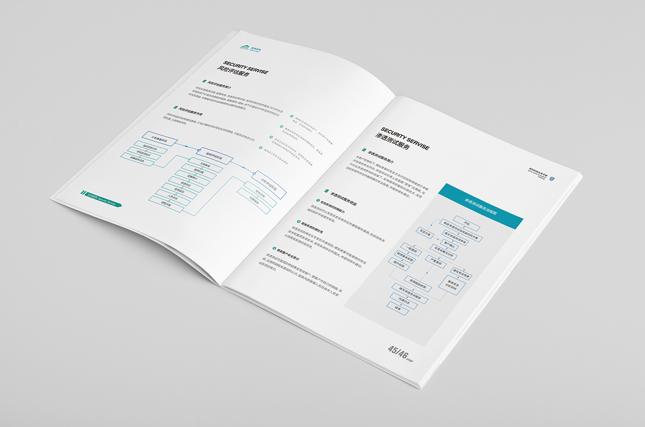 科技公司产品与解决方案宣传册