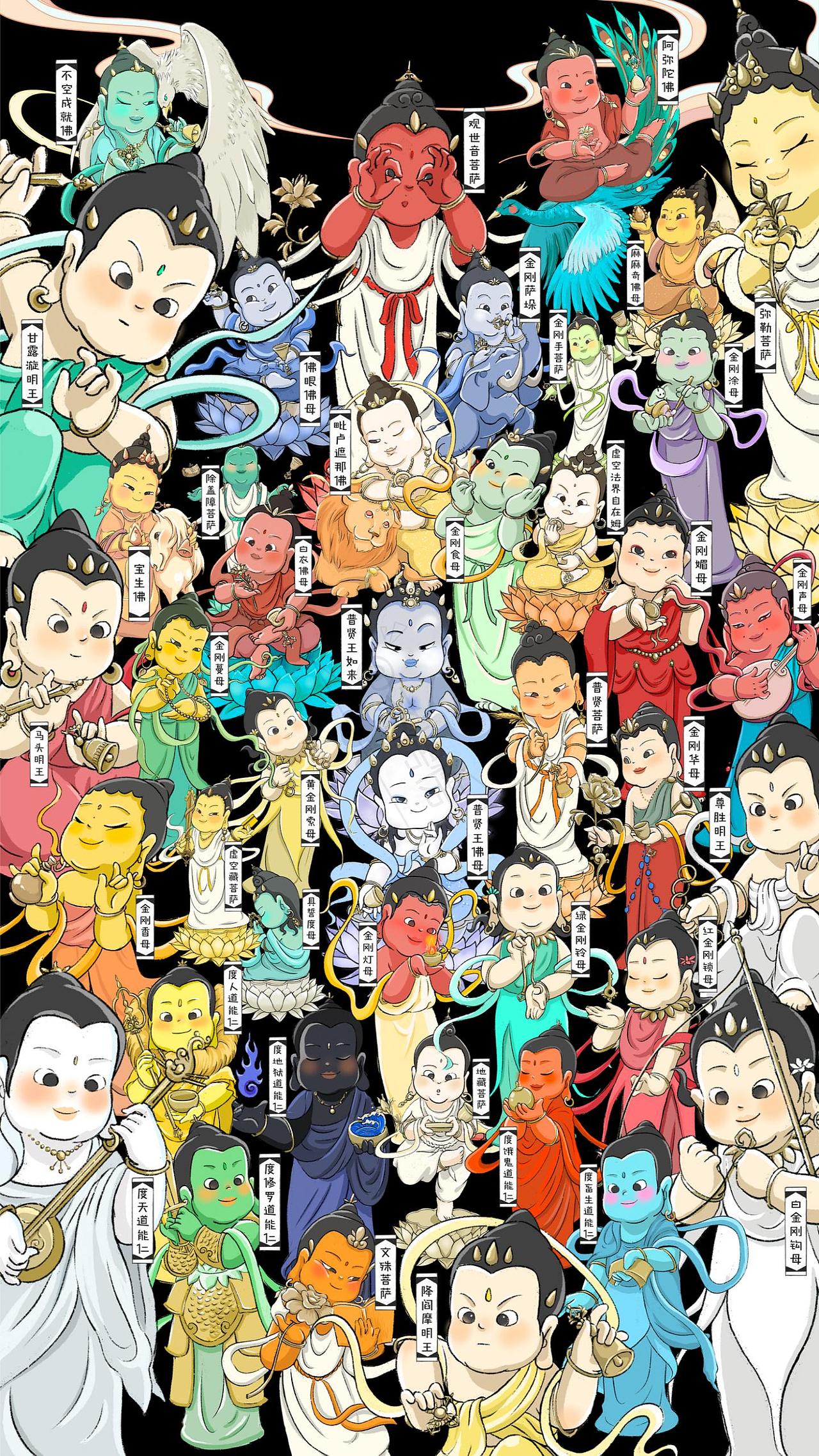 文武百尊造型设计