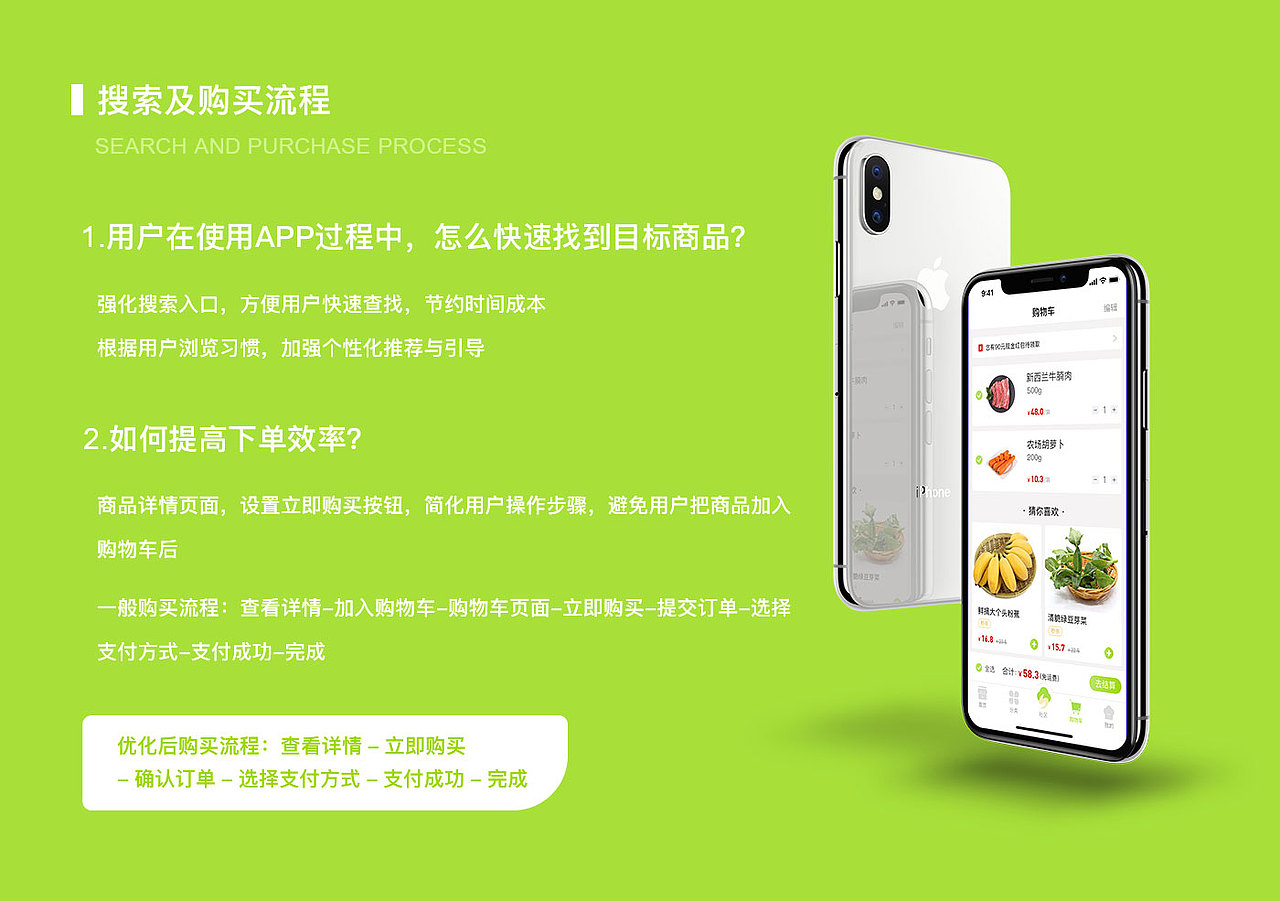 菜必达APP（图ZMjI3OTIxMDc2） - APP界面 - 站酷设计师爱美食的小鲸鱼原创素材 - 站酷ZCOOL