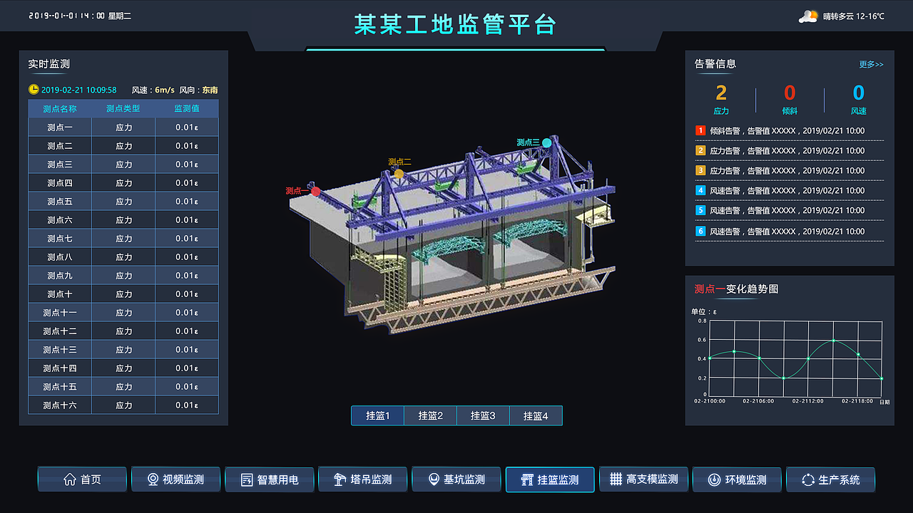 大屏、可视化、科技感 监管平台UI界面（图ZMTk5NjUyNjgw） - 软件界面 - 站酷设计师芒果不忙吃芒果原创素材 - 站酷ZCOOL