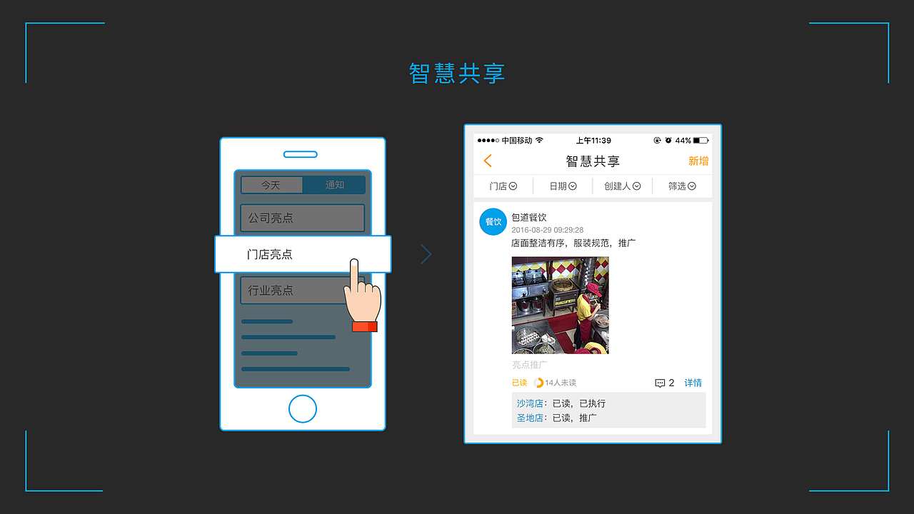 ppt设计（图ZNTg1NzAwNjg=） - PPT/Keynote - 站酷设计师_苏小白原创素材 - 站酷ZCOOL