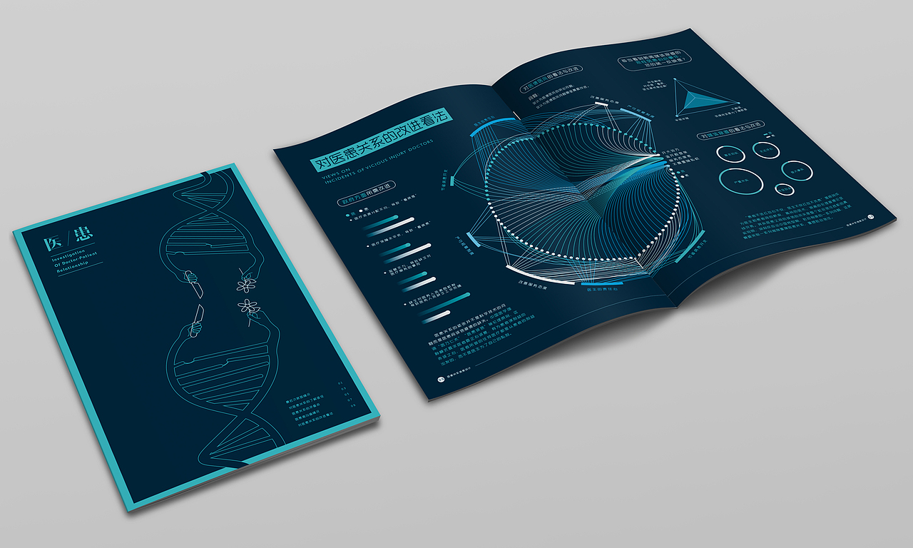 信息可视化设计