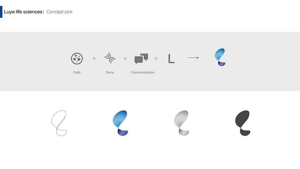 绿叶生命标志修改提案（图ZMjM2MDg5OTcy） - Logo - 站酷设计师许天博原创素材 - 站酷ZCOOL