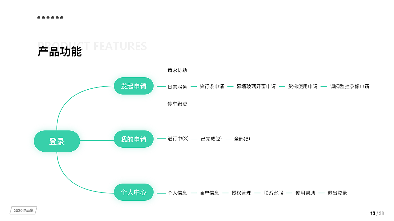 2020UI设计作品集（图ZMjUxNDEyNTMy） - APP界面 - 站酷设计师杏林原创素材 - 站酷ZCOOL