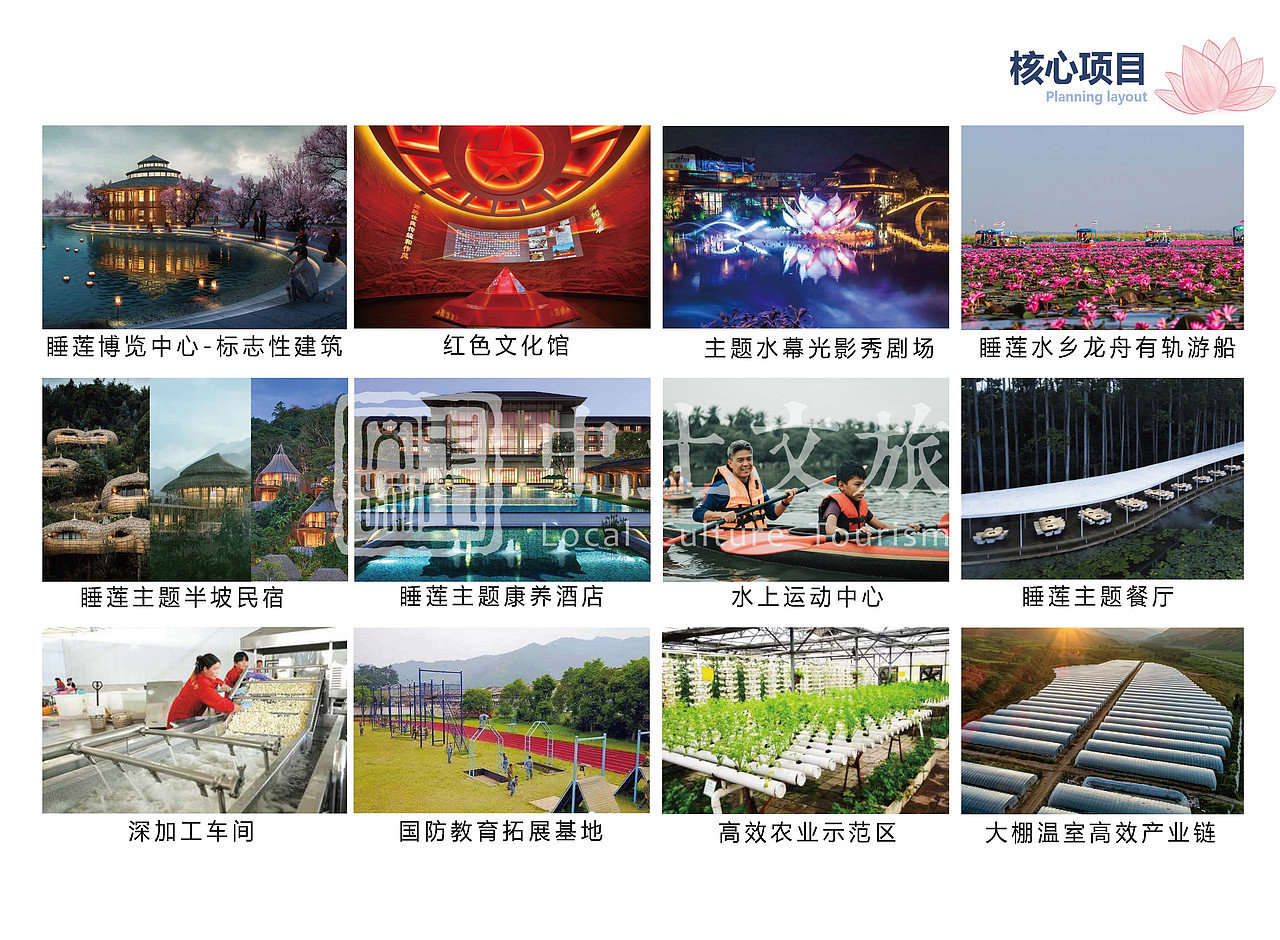 乡村振兴|广西“魅力东方”田园综合体规划（图ZMjYxNjY0MjA4） - PPT/Keynote - 站酷设计师中土文旅原创素材 - 站酷ZCOOL