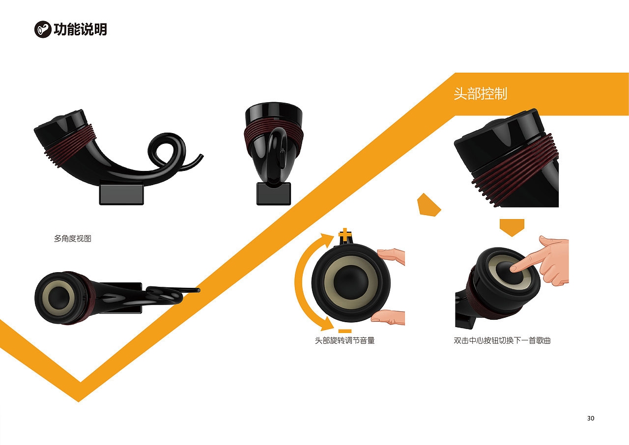 Juniper_Du的工业设计作品集（图ZNzQ2OTU5MjA=） - 生活用品 - 站酷设计师Juniper_Du原创素材 - 站酷ZCOOL