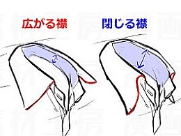 衣领怎么画?动漫服饰衣领画法教程分享! 衣领怎么画?动漫服饰衣领画法教程分享!