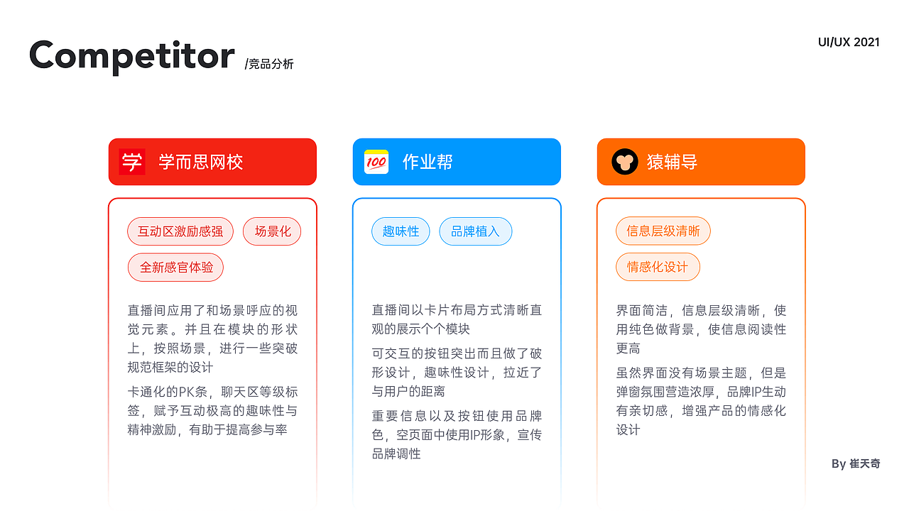 2019-2021作品整理