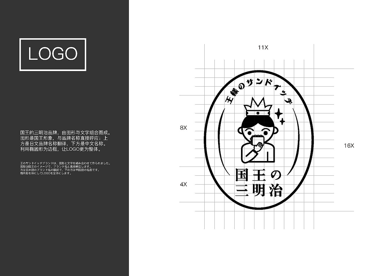 国王的三明治（图ZMTYyMzc4OTE2） - 品牌 - 站酷设计师chioce原创素材 - 站酷ZCOOL