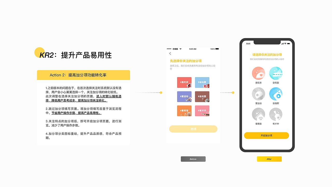 恋爱圈优化方案探索（图ZMjA0NDU2NTI4） - APP界面 - 站酷设计师浮有浮有原创素材 - 站酷ZCOOL