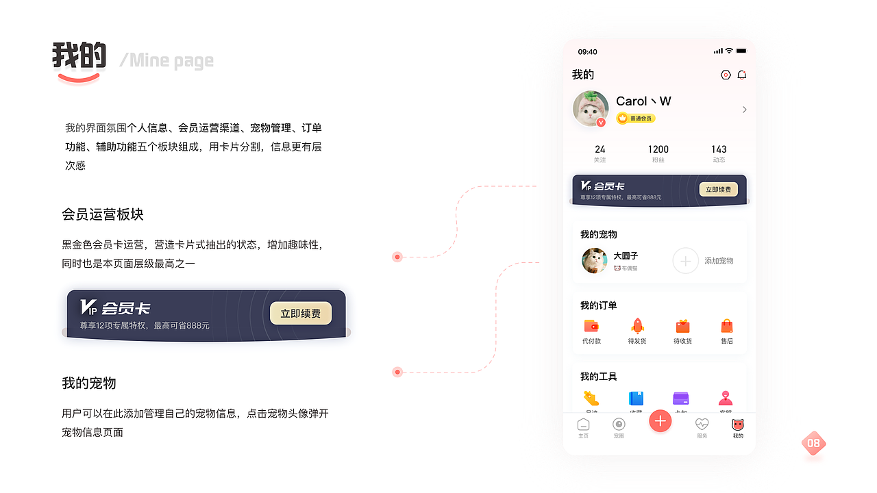 作品集（图ZMTgzOTk4ODE2） - APP界面 - 站酷设计师Carol丶W原创素材 - 站酷ZCOOL