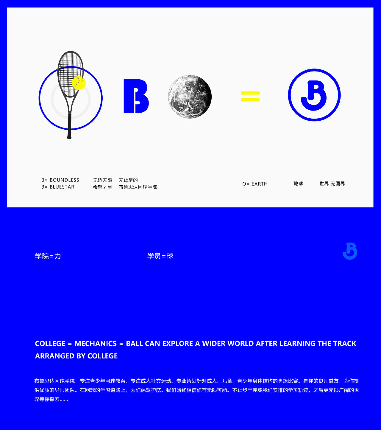 BLUE STAR - 网球俱乐部 logo vi 设计