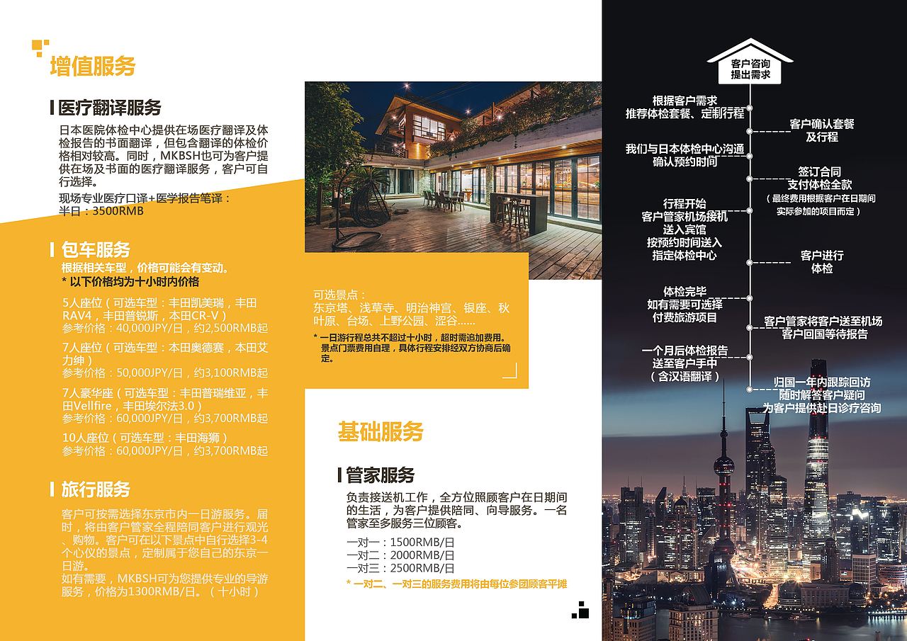 一些宣传册（图ZMTQ1MTk3NzYw） - 书籍/画册 - 站酷设计师梦喵酱原创素材 - 站酷ZCOOL