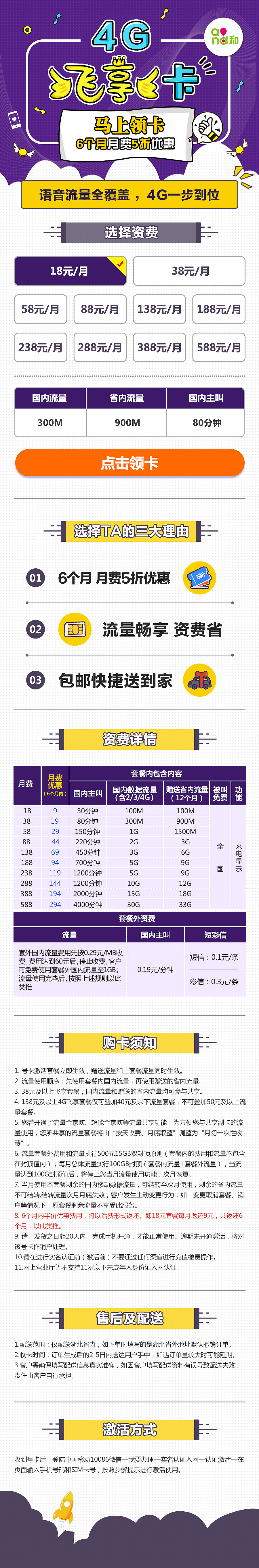 2018年4月作品（图ZMjI1MzY4OTU2） - 运营设计 - 站酷设计师plwsdyt原创素材 - 站酷ZCOOL