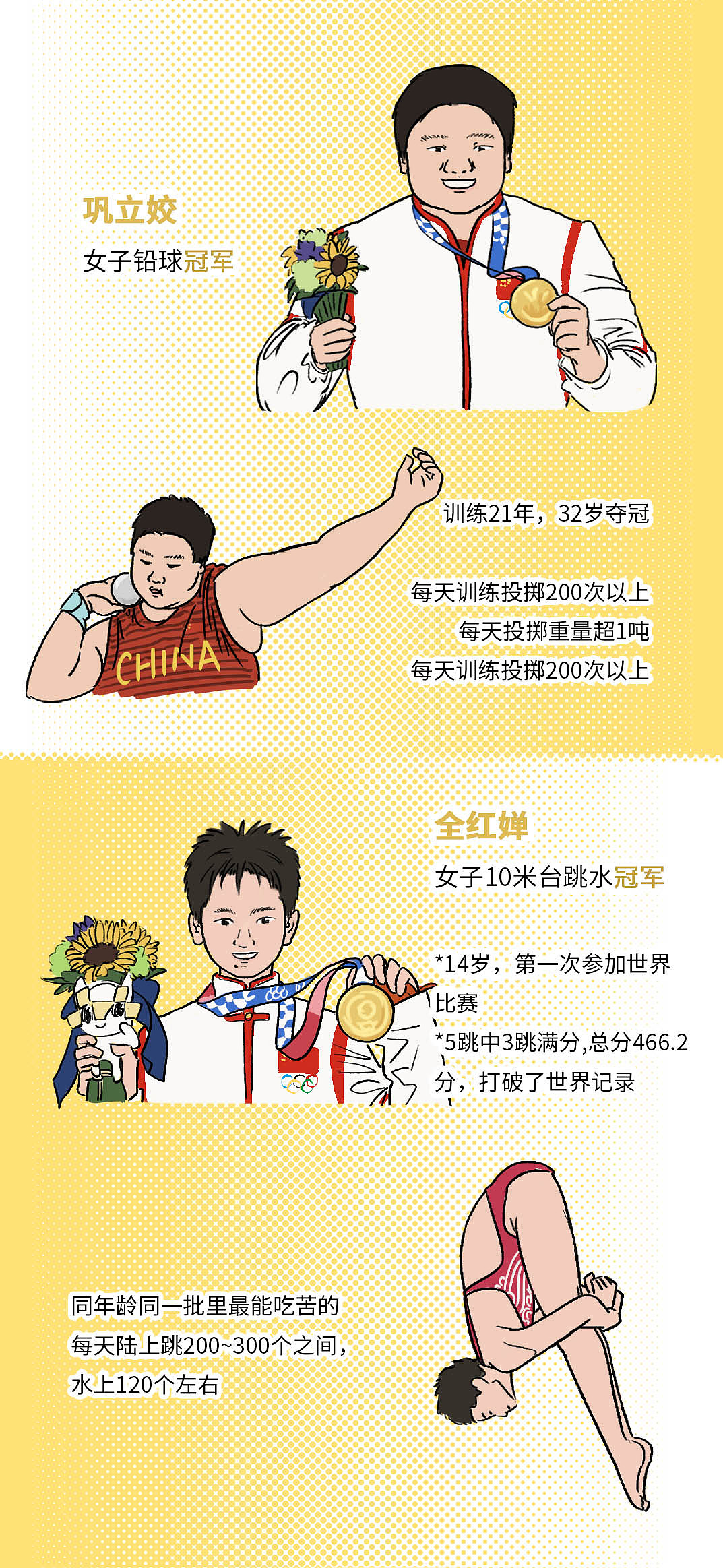 【关于巨馍】激励