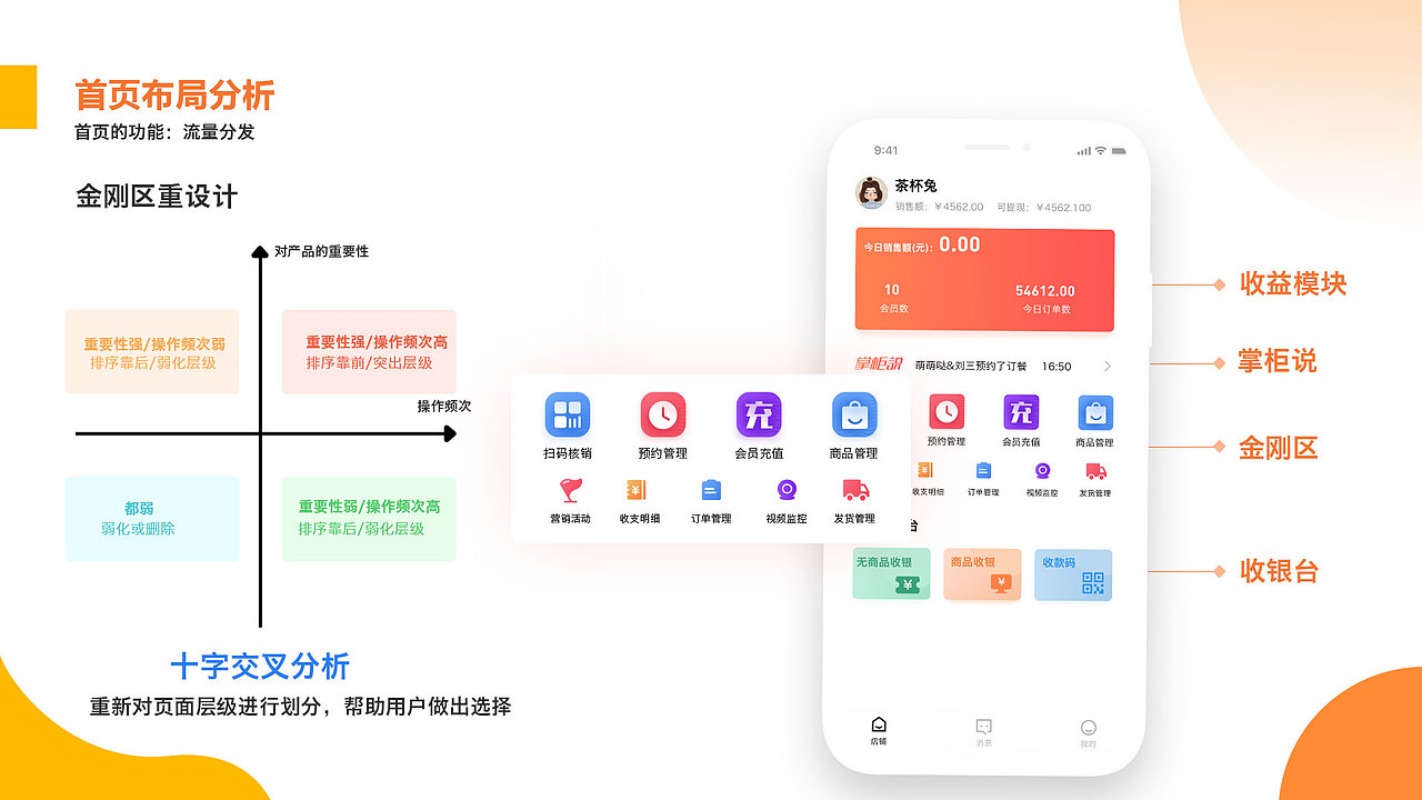 2019作品集（图ZMTgyMDQzNDUy） - APP界面 - 站酷设计师茶杯兔原创素材 - 站酷ZCOOL