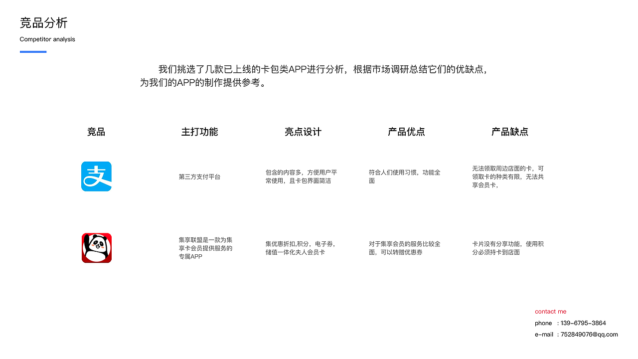 2017作品集（图ZMTAwMjMwOTU2） - APP界面 - 站酷设计师踏空之后原创素材 - 站酷ZCOOL