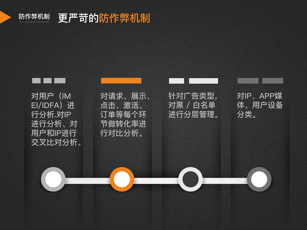 PPT(大数据新浪潮中，扬帆起航)（图ZNDc0NTYxMjA=） - PPT/Keynote - 站酷设计师罗小咪正能量原创素材 - 站酷ZCOOL